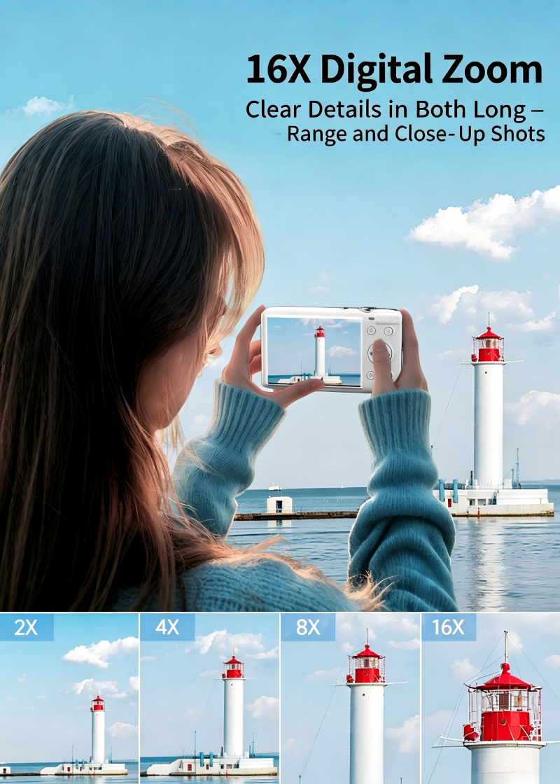 Video Card Camera 72MP 5K Ultr - Beauty Makeup Images Hd 评论和价格
