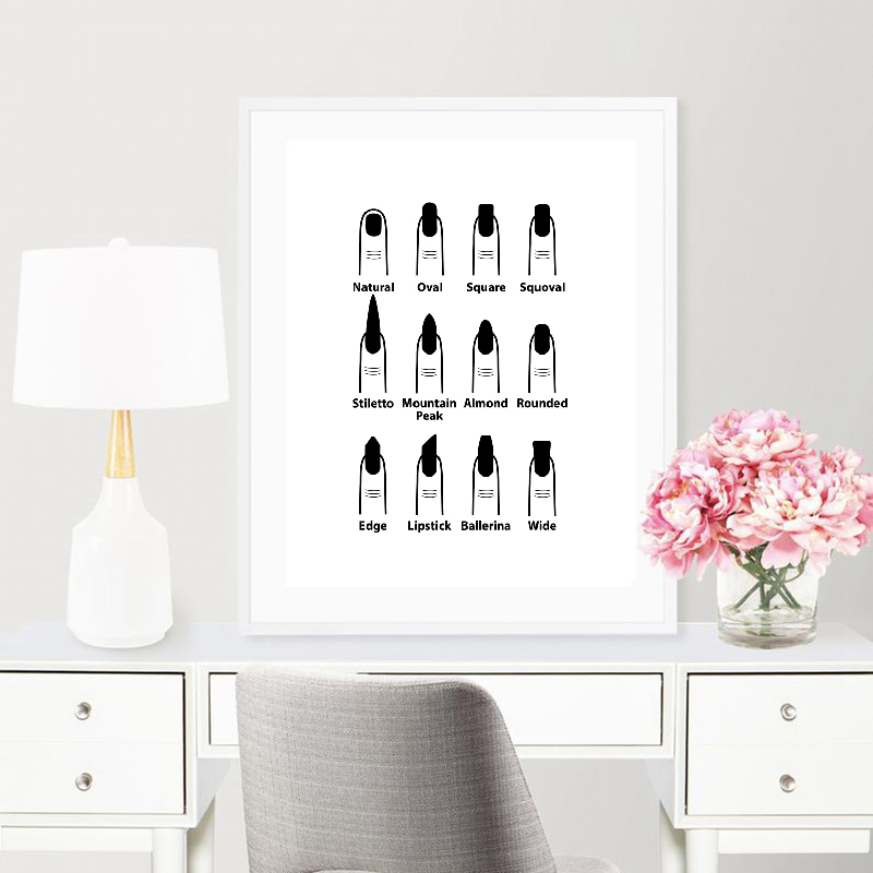 Nail Salon Quotes Makeup Wall  - Beauty Of Makeup Quotes 评论和价格